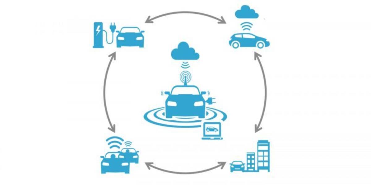 Industry Trends The Increasing Value Of Driving Data Drivemode Industry Trends The Increasing Value Of Driving Data Drivemode