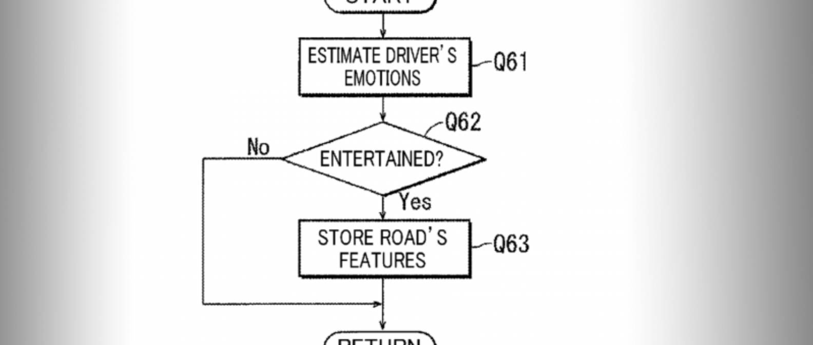 The Implications Of A Patent That Detects Driver Emotion